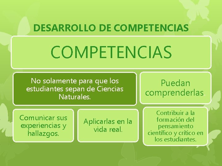 DESARROLLO DE COMPETENCIAS No solamente para que los estudiantes sepan de Ciencias Naturales. Comunicar