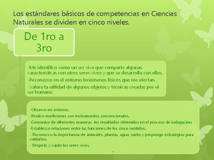 Los estándares básicos de competencias en Ciencias Naturales se dividen en cinco niveles. De