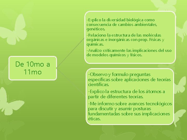 -Explico la diversidad biológica como consecuencia de cambios ambientales, genéticos. -Relaciono la estructura de