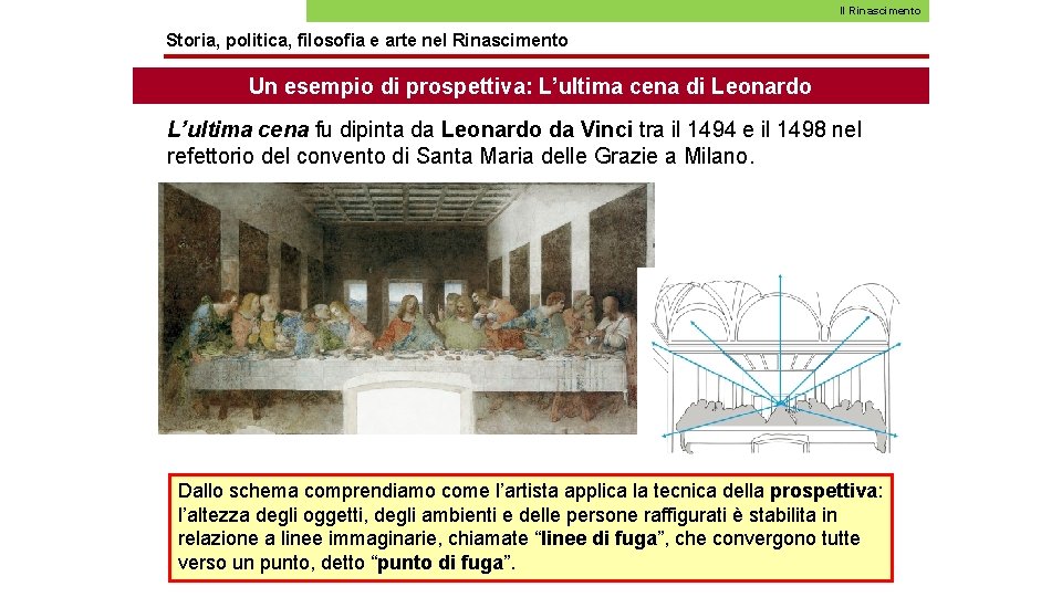 Il Rinascimento Storia, politica, filosofia e arte nel Rinascimento Un esempio di prospettiva: L’ultima