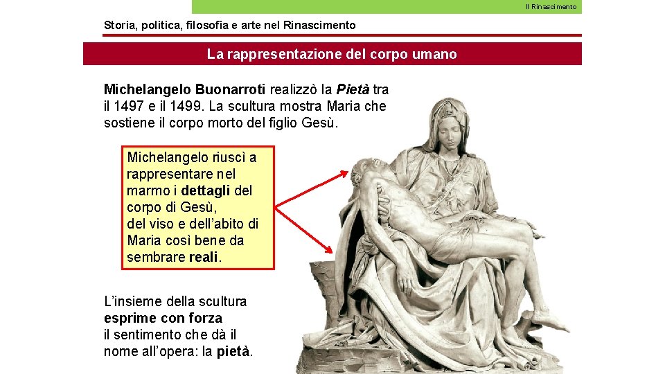 Il Rinascimento Storia, politica, filosofia e arte nel Rinascimento La rappresentazione del corpo umano