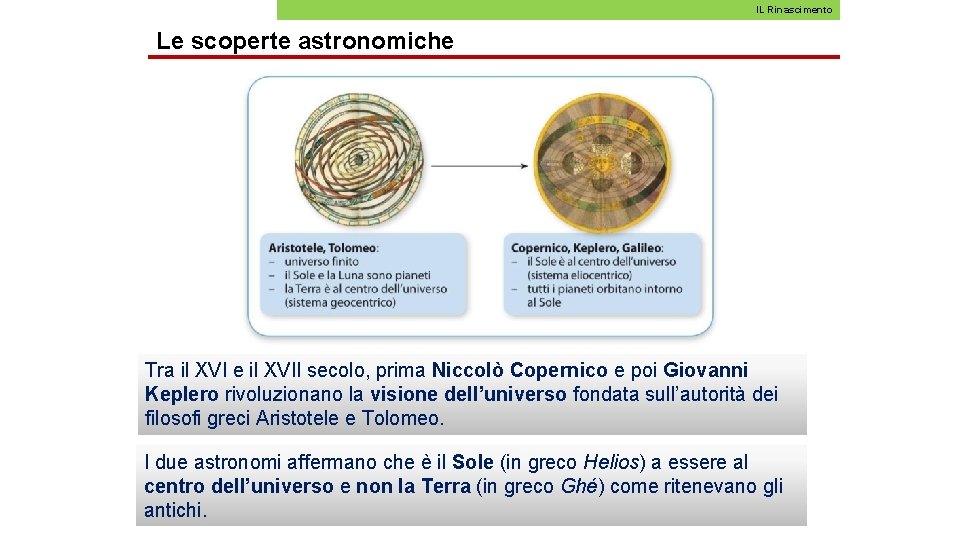 IL Rinascimento Le scoperte astronomiche Tra il XVI e il XVII secolo, prima Niccolò