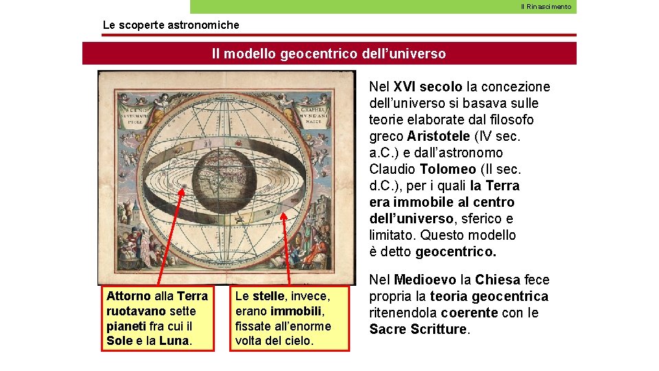 Il Rinascimento Le scoperte astronomiche Il modello geocentrico dell’universo Nel XVI secolo la concezione