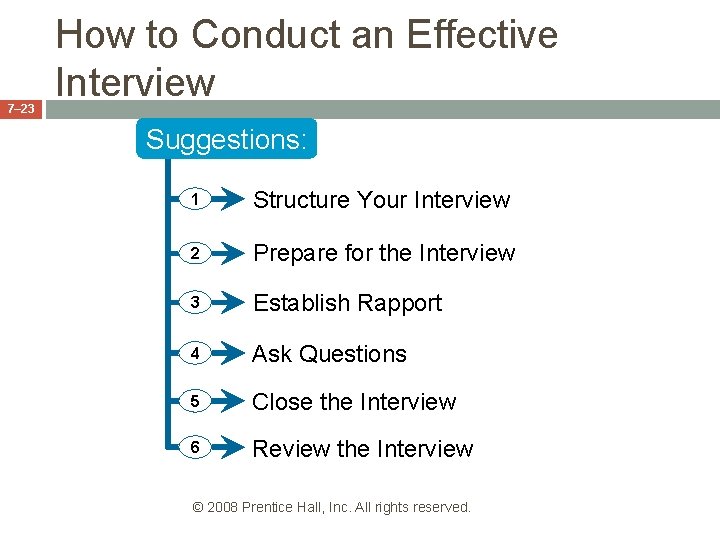 7– 23 How to Conduct an Effective Interview Suggestions: 1 Structure Your Interview 2