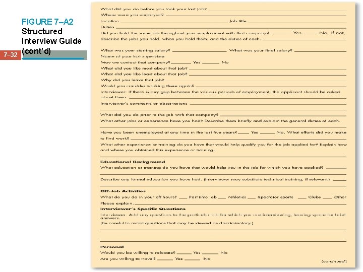 7– 32 FIGURE 7–A 2 Structured Interview Guide (cont’d) © 2008 Prentice Hall, Inc.