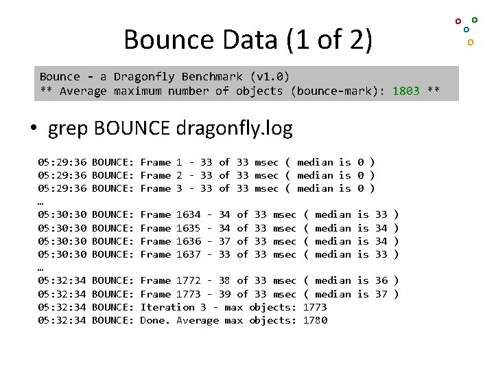 o o Bounce Data (1 of 2) Bounce - a Dragonfly Benchmark (v 1.