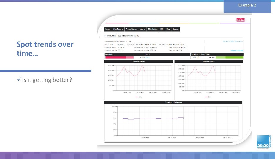 Example 2 Spot trends over time… üIs it getting better? 