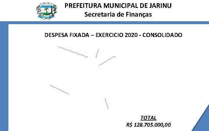 PREFEITURA MUNICIPAL DE JARINU Secretaria de Finanças DESPESA FIXADA – EXERCICIO 2020 - CONSOLIDADO