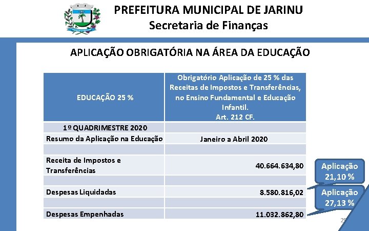 PREFEITURA MUNICIPAL DE JARINU Secretaria de Finanças APLICAÇÃO OBRIGATÓRIA NA ÁREA DA EDUCAÇÃO 25