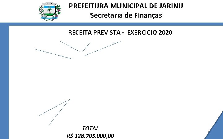 PREFEITURA MUNICIPAL DE JARINU Secretaria de Finanças RECEITA PREVISTA - EXERCICIO 2020 IPTU ,