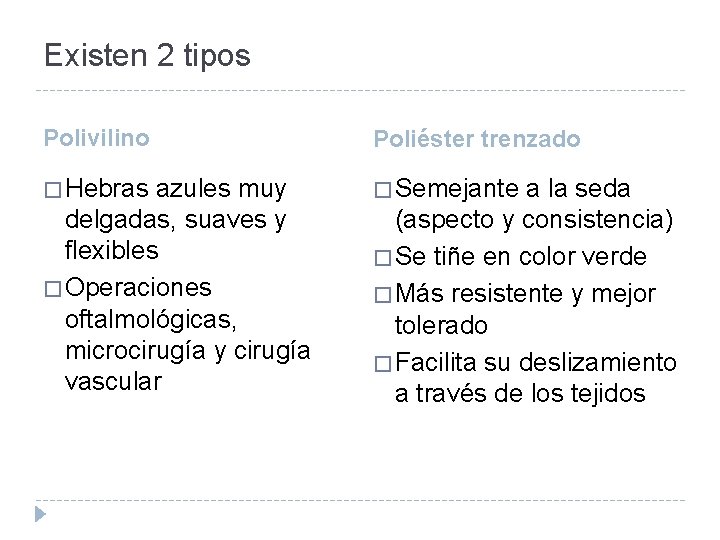 Existen 2 tipos Polivilino Poliéster trenzado � Hebras � Semejante azules muy delgadas, suaves