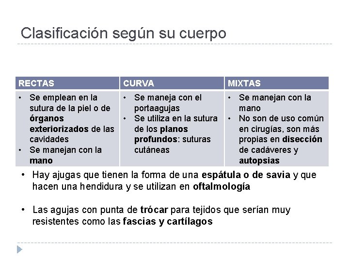 Clasificación según su cuerpo RECTAS CURVA • Se emplean en la • Se maneja