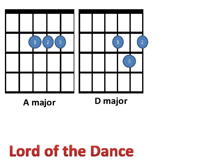 1 2 3 A major D major Lord of the Dance 