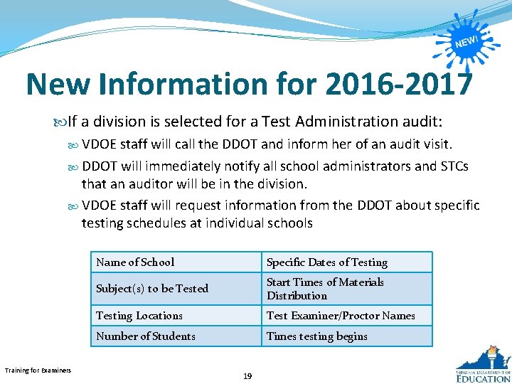 New Information for 2016 -2017 If a division is selected for a Test Administration