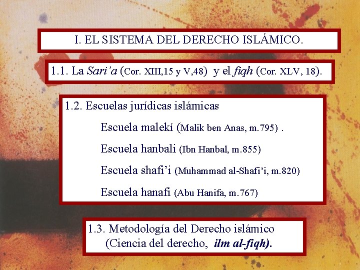 I. EL SISTEMA DEL DERECHO ISLÁMICO. 1. 1. La Sari’a (Cor. XIII, 15 y