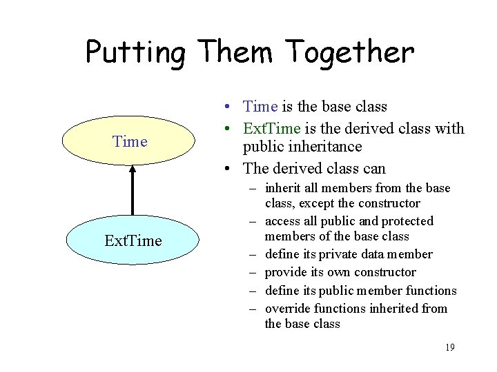 Putting Them Together Time Ext. Time • Time is the base class • Ext.