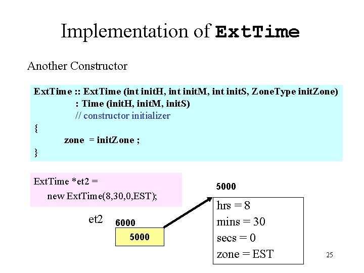 Implementation of Ext. Time Another Constructor Ext. Time : : Ext. Time (int init.