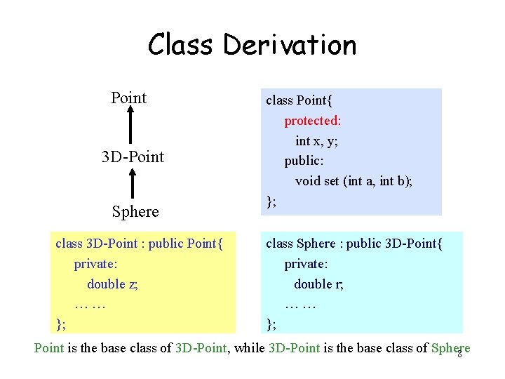 Class Derivation Point 3 D-Point Sphere class 3 D-Point : public Point{ private: double