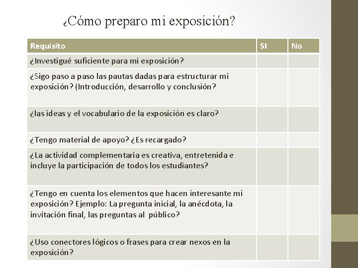 ¿Cómo preparo mi exposición? Requisito ¿Investigué suficiente para mi exposición? ¿Sigo paso a paso