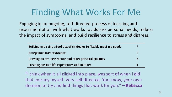 Finding What Works For Me Engaging in an ongoing, self-directed process of learning and Finding What Works For Me Engaging in an ongoing, self-directed process of learning and