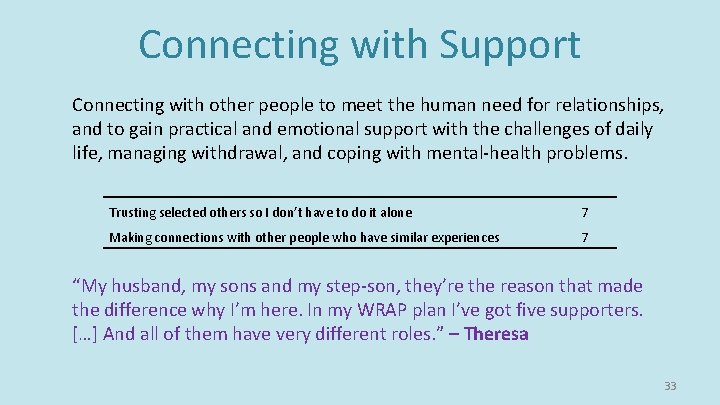 Connecting with Support Connecting with other people to meet the human need for relationships, Connecting with Support Connecting with other people to meet the human need for relationships,
