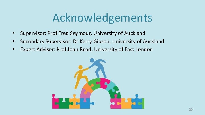 Acknowledgements • Supervisor: Prof Fred Seymour, University of Auckland • Secondary Supervisor: Dr Kerry Acknowledgements • Supervisor: Prof Fred Seymour, University of Auckland • Secondary Supervisor: Dr Kerry