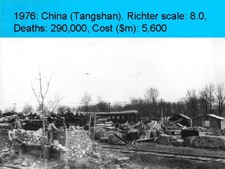 1976: China (Tangshan). Richter scale: 8. 0, Deaths: 290, 000, Cost ($m): 5, 600