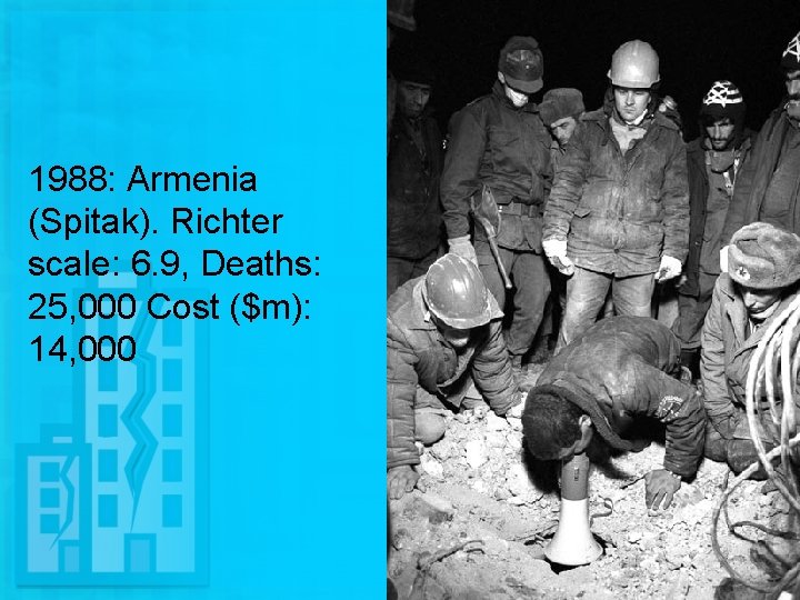 1988: Armenia (Spitak). Richter scale: 6. 9, Deaths: 25, 000 Cost ($m): 14, 000