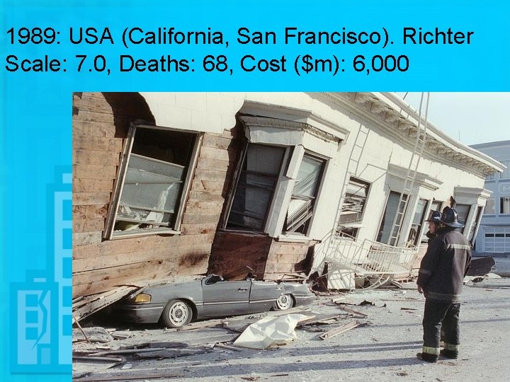 1989: USA (California, San Francisco). Richter Scale: 7. 0, Deaths: 68, Cost ($m): 6,