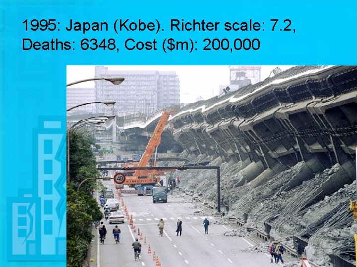 1995: Japan (Kobe). Richter scale: 7. 2, Deaths: 6348, Cost ($m): 200, 000 