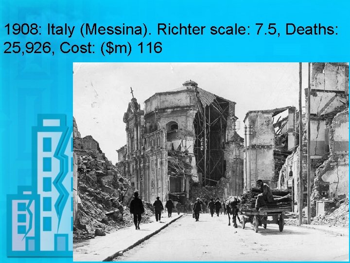 1908: Italy (Messina). Richter scale: 7. 5, Deaths: 25, 926, Cost: ($m) 116 