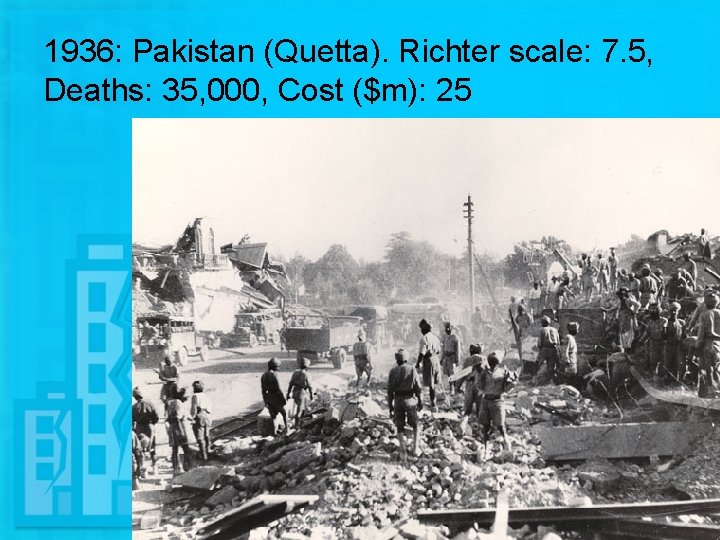 1936: Pakistan (Quetta). Richter scale: 7. 5, Deaths: 35, 000, Cost ($m): 25 