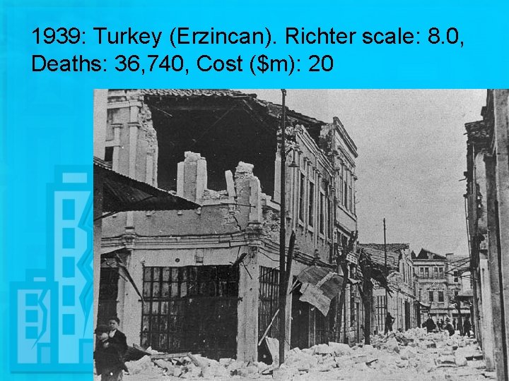 1939: Turkey (Erzincan). Richter scale: 8. 0, Deaths: 36, 740, Cost ($m): 20 