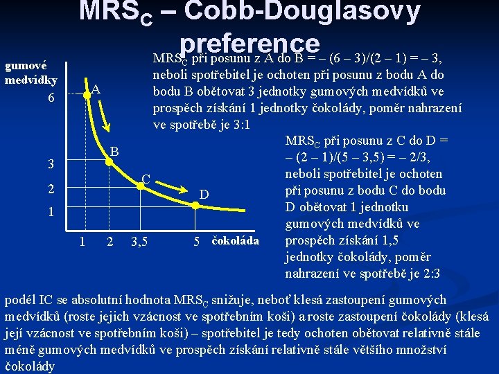 gumové medvídky 6 3 2 1 MRSC – Cobb-Douglasovy preference MRS při posunu z