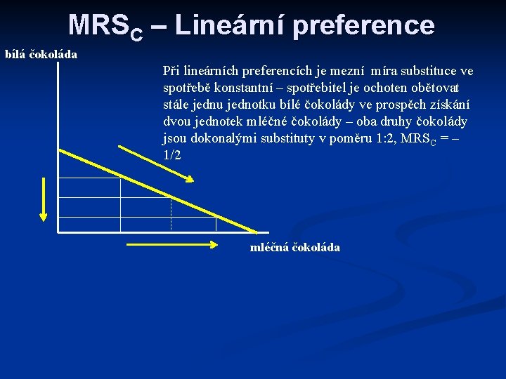 MRSC – Lineární preference bílá čokoláda Při lineárních preferencích je mezní míra substituce ve