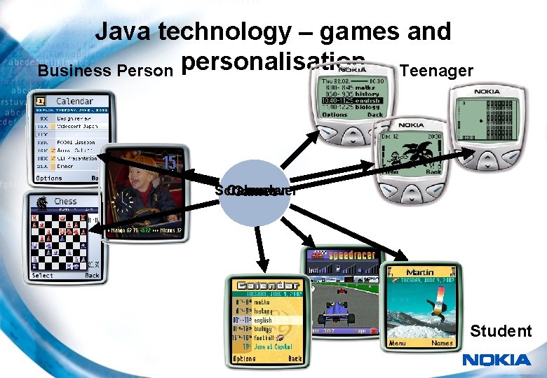 a game-changing decision for your business: java... Key Technology Enablers for Mobile ValueAdded and Content
