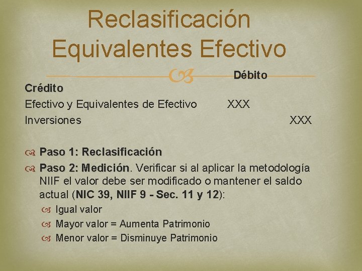 Reclasificación Equivalentes Efectivo Débito Crédito Efectivo y Equivalentes de Efectivo XXX Inversiones XXX Paso