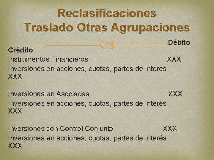 Reclasificaciones Traslado Otras Agrupaciones Débito Crédito Instrumentos Financieros XXX Inversiones en acciones, cuotas, partes