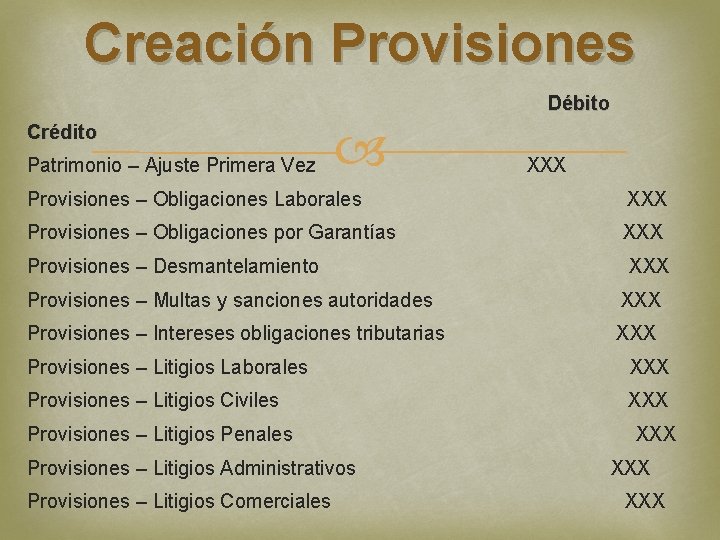 Creación Provisiones Débito Crédito Patrimonio – Ajuste Primera Vez XXX Provisiones – Obligaciones Laborales