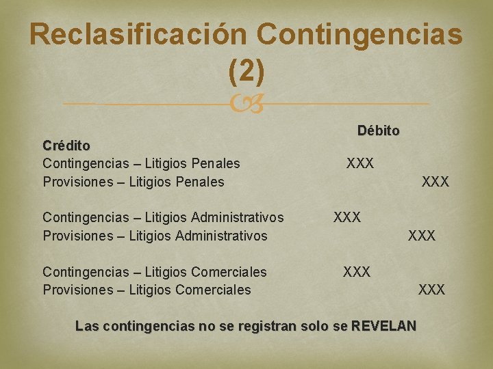 Reclasificación Contingencias (2) Débito Crédito Contingencias – Litigios Penales XXX Provisiones – Litigios Penales