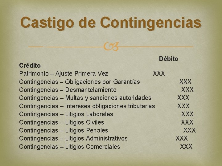 Castigo de Contingencias Débito Crédito Patrimonio – Ajuste Primera Vez XXX Contingencias – Obligaciones