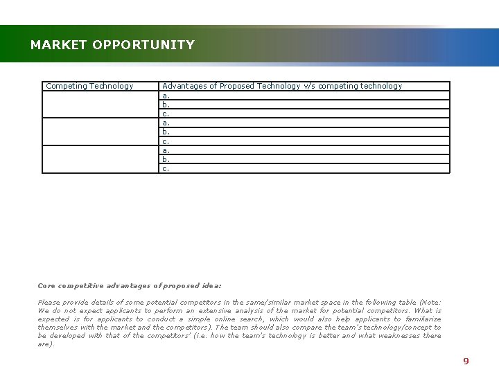 MARKET OPPORTUNITY Competing Technology Advantages of Proposed Technology v/s competing technology a. b. c.