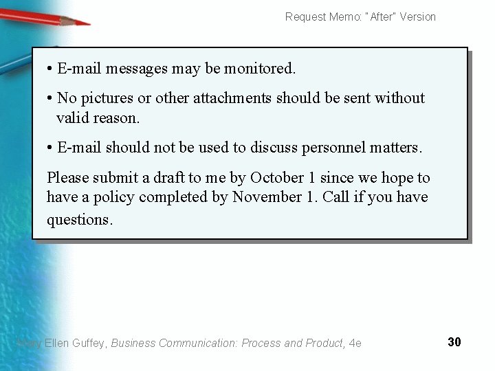 Request Memo: “After” Version • E-mail messages may be monitored. • No pictures or