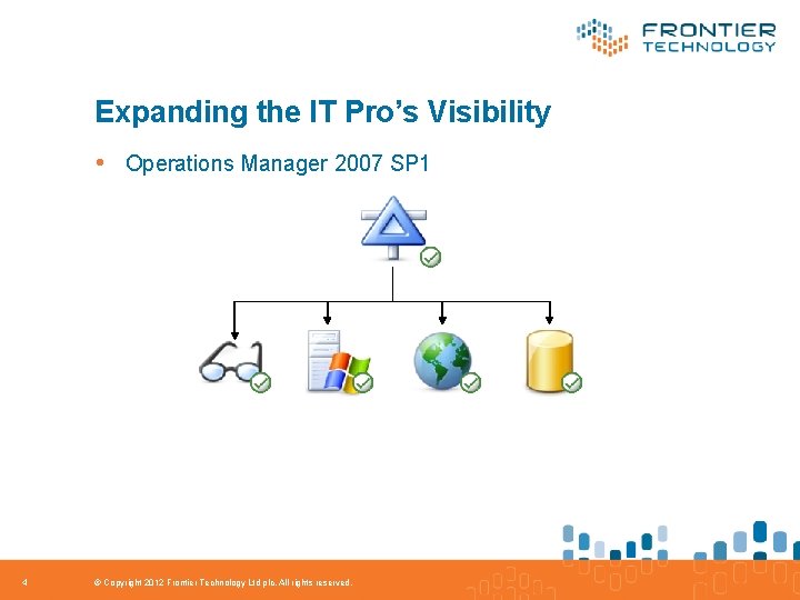 Expanding the IT Pro’s Visibility • Operations Manager 2007 SP 1 4 © Copyright
