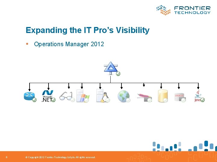 Expanding the IT Pro’s Visibility • Operations Manager 2012 6 © Copyright 2012 Frontier