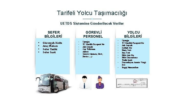 Tarifeli Yolcu Taşımacılığı UETDS Sistemine Gönderilecek Veriler SEFER BİLGİLERİ • • Güzergah Kodu Araç