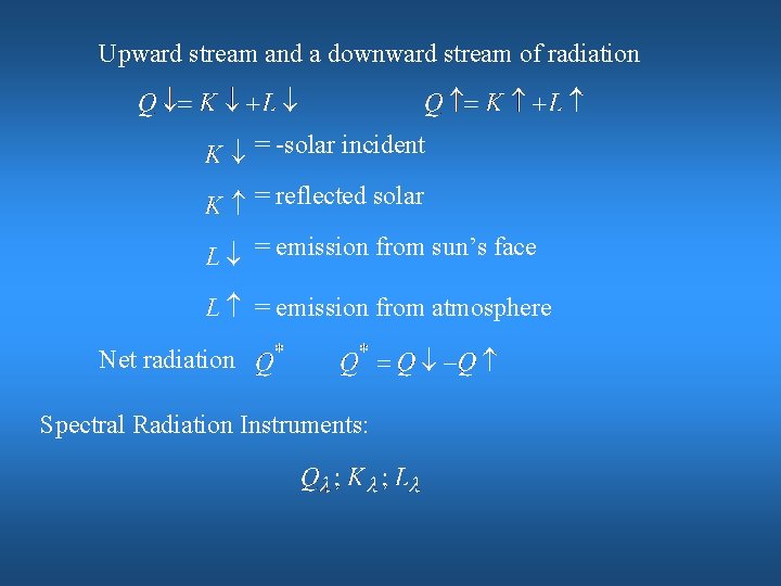 Upward stream and a downward stream of radiation = -solar incident = reflected solar