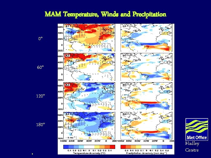 MAM Temperature, Winds and Precipitation 0° 60° 120° 180° 8 Hadley Centre MAM Temperature, Winds and Precipitation 0° 60° 120° 180° 8 Hadley Centre