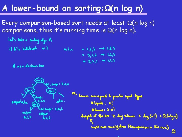 A lower-bound on sorting: (n log n) Every comparison-based sort needs at least (n