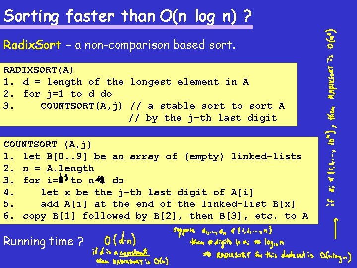 Sorting faster than O(n log n) ? Radix. Sort – a non-comparison based sort.